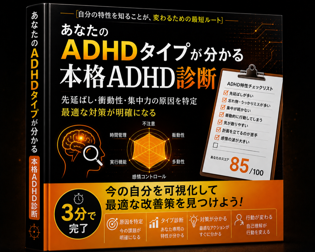 ADHD診断